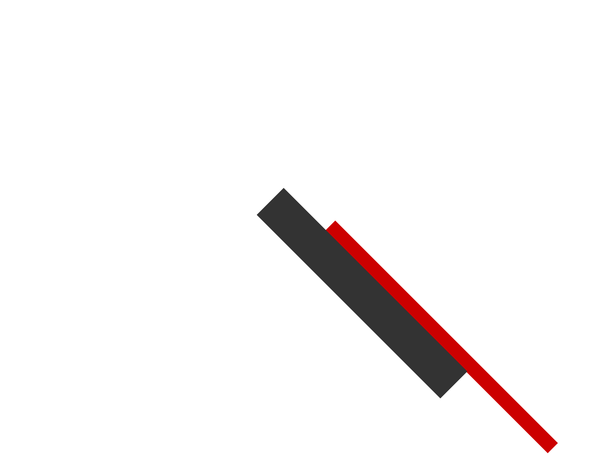 banner shape